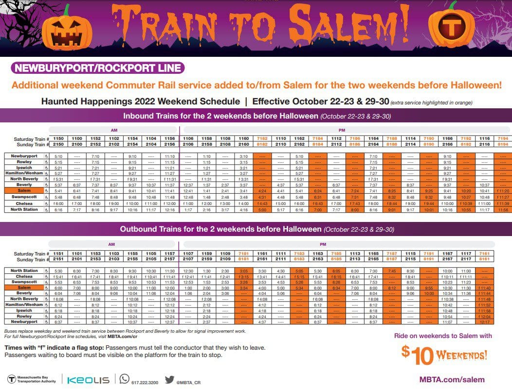 Five things to know before traveling to Salem Massachusetts Haunted Happenings